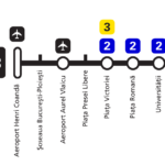 Paradas del autobús 783 del aeropuerto Otopeni a Bucarest